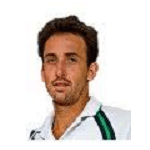 Pablo Ficovich Juan