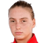Teodora Kostovic