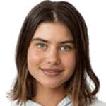 Iva Jovic
