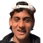 Maximo Zeitune