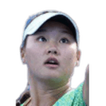 Hanyu Guo