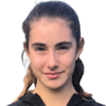Elena Micic