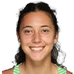 Mariam Bolkvadze