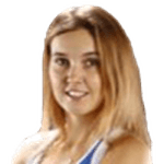Justina Mikulskyte