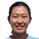 Moyuka Uchijima