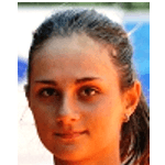 Anastasia Gasanova