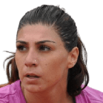 Ekaterine Gorgodze
