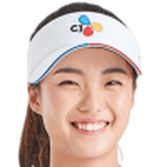 Yeonwoo Ku